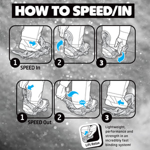 GNU Freedom Snowboard Bindings 2024