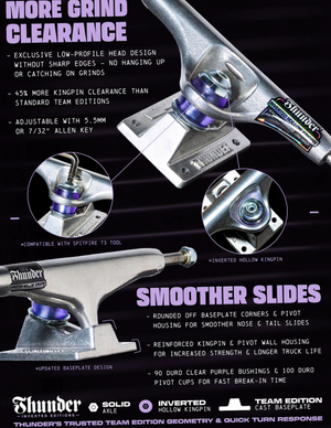 Thunder Team Inverted Skateboard Trucks