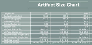 Rome Artifact Snowboard 2025