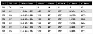 K2 Sky Pilot Snowboard 2026
