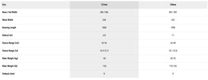Nitro Women's Beauty Snowboard 2026
